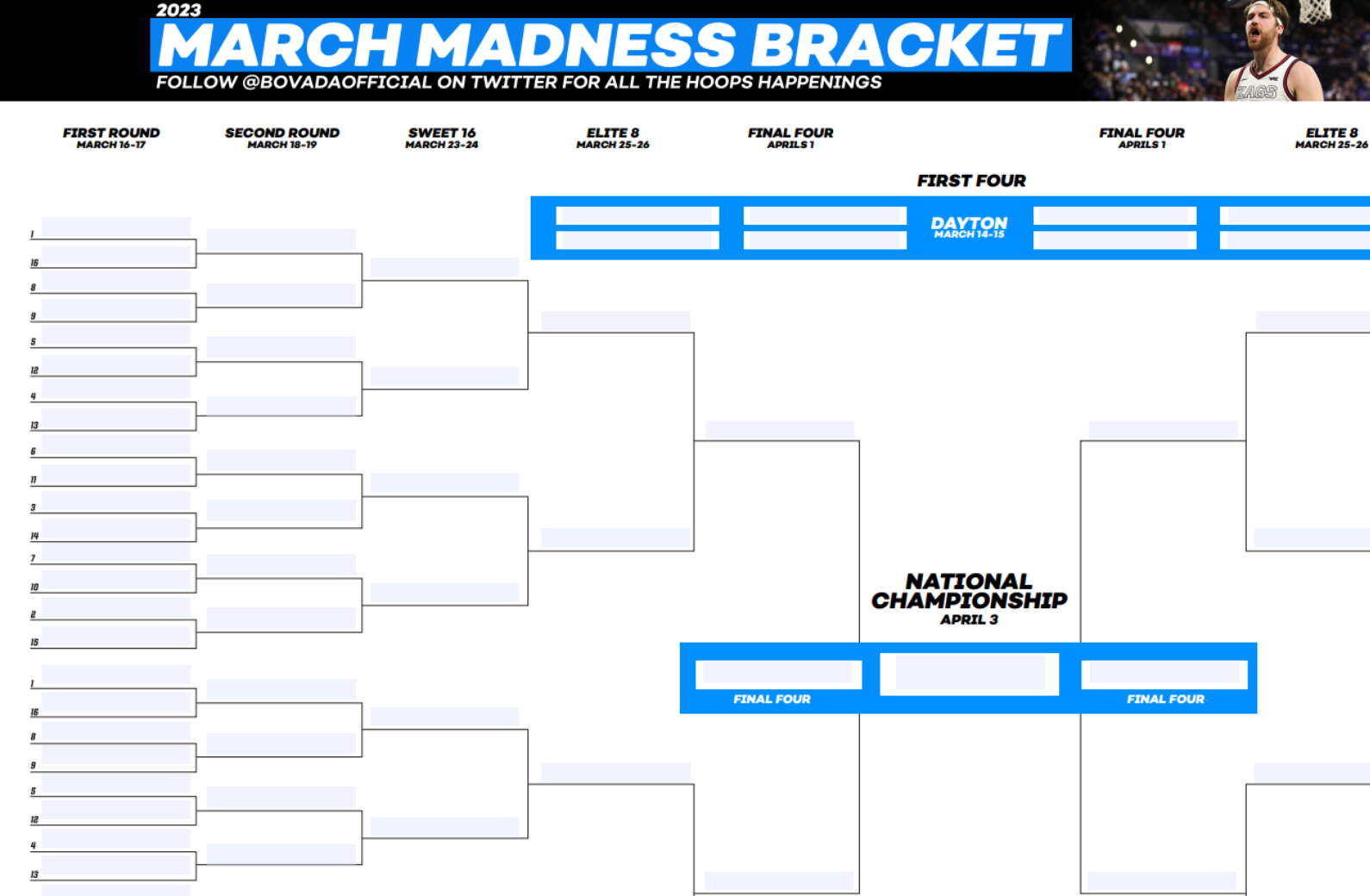 March Madness Bracket Fillable & Printable PDF Bovada Sportsbook